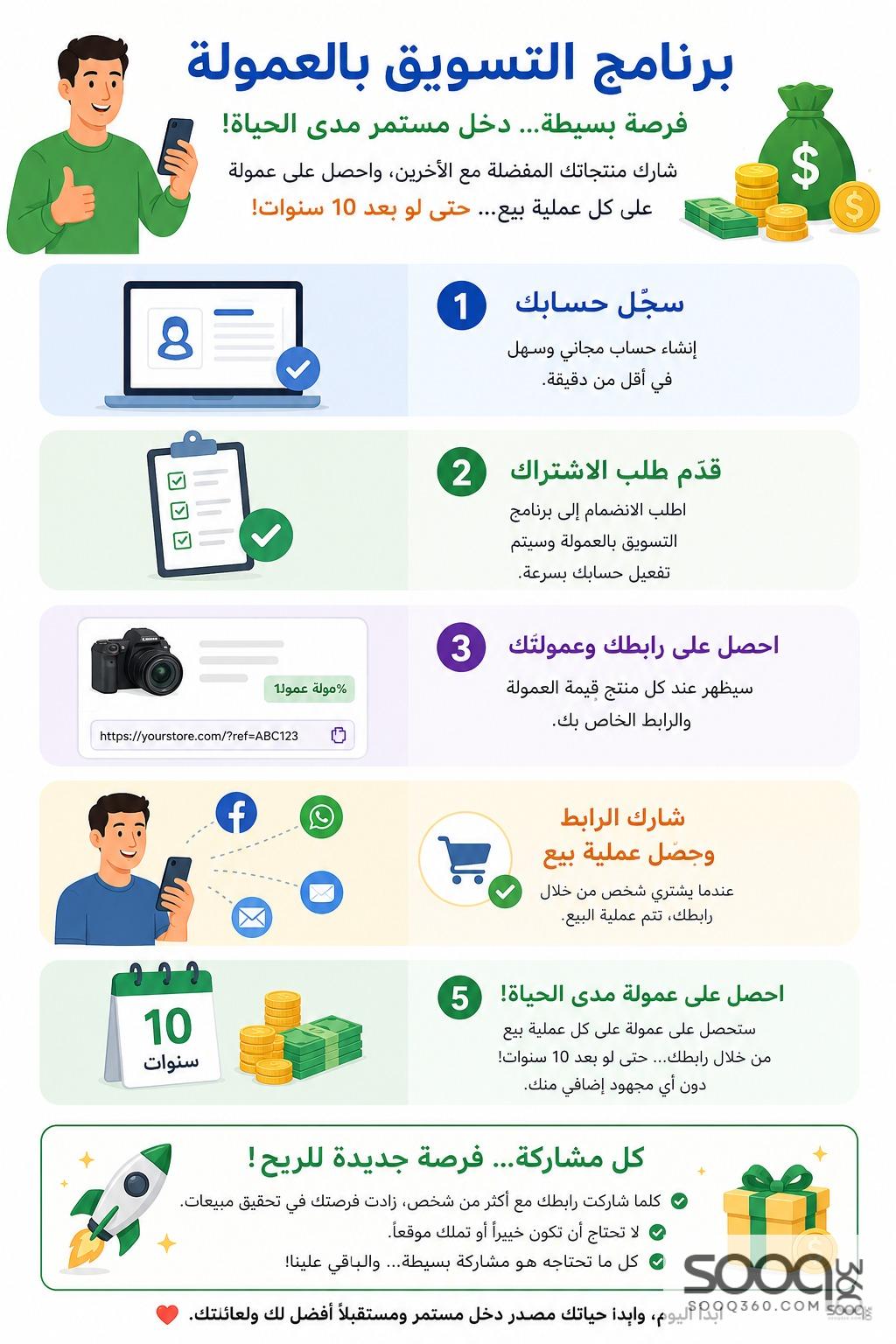 affilate programe (1)