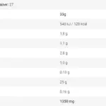 باد اس واي 908غ 27حصة سنيكرز