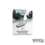 UGREEN (90119) 9-in-1 USB-C Hub