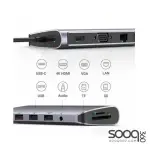 UGREEN (80133) USB-C 10-in-1 Multifunction Adapter
