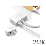 UGREEN (30843) USB Type C to HDMI + VGA Converter