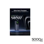UGREEN (35525B) 25000mAh 200W Fast Charging Power Bank