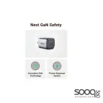 UGREEN (65058) Nexode 45W Dual USB-C GaN Fast Charger