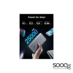 UGREEN (90597A) 25000mAh PD 145W Power Bank