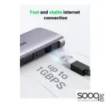 UGREEN (80133) USB-C 10-in-1 Multifunction Adapter