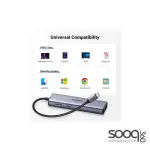 UGREEN 15598 Revodok 6 in 1 USB C Hub Gigabit Ethernet Adapter with 4K HDMI