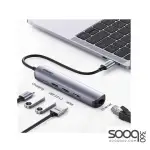UGREEN 10919 5-IN-1 USB-C Hub 4K60Hz HDMI, RJ45 Gigabit Ethernet