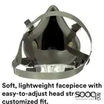 Double gas protection mask, N95 chemical respirator mask