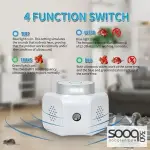4-in-1 Ultrasonic Mouse and Insect Repellent