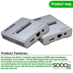 4K HDMI Extender Cascade Connection-120M