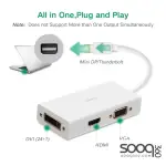 UGREEN MD114 Mini DP to HDMI VGA DVI Adapter