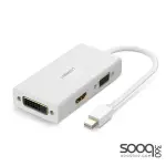 UGREEN MD114 Mini DP to HDMI VGA DVI Adapter