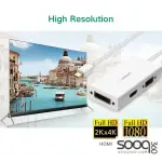 UGREEN MD114 Mini DP to HDMI VGA DVI Adapter