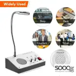 Dual-way Counter MIC-9908 Interphone