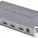 HDMI 4x1 Quad Multi-Viewer
