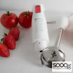 هاند بلندر من سايونا