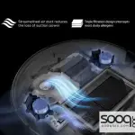 مكنسة وممسحة روبوت ذكية Sayona Reboot IQ Robot Vac