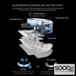 مكنسة وممسحة روبوت ذكية Sayona Reboot IQ Robot Vac