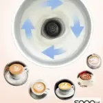 Milk frother sonifer (hot&cold)
